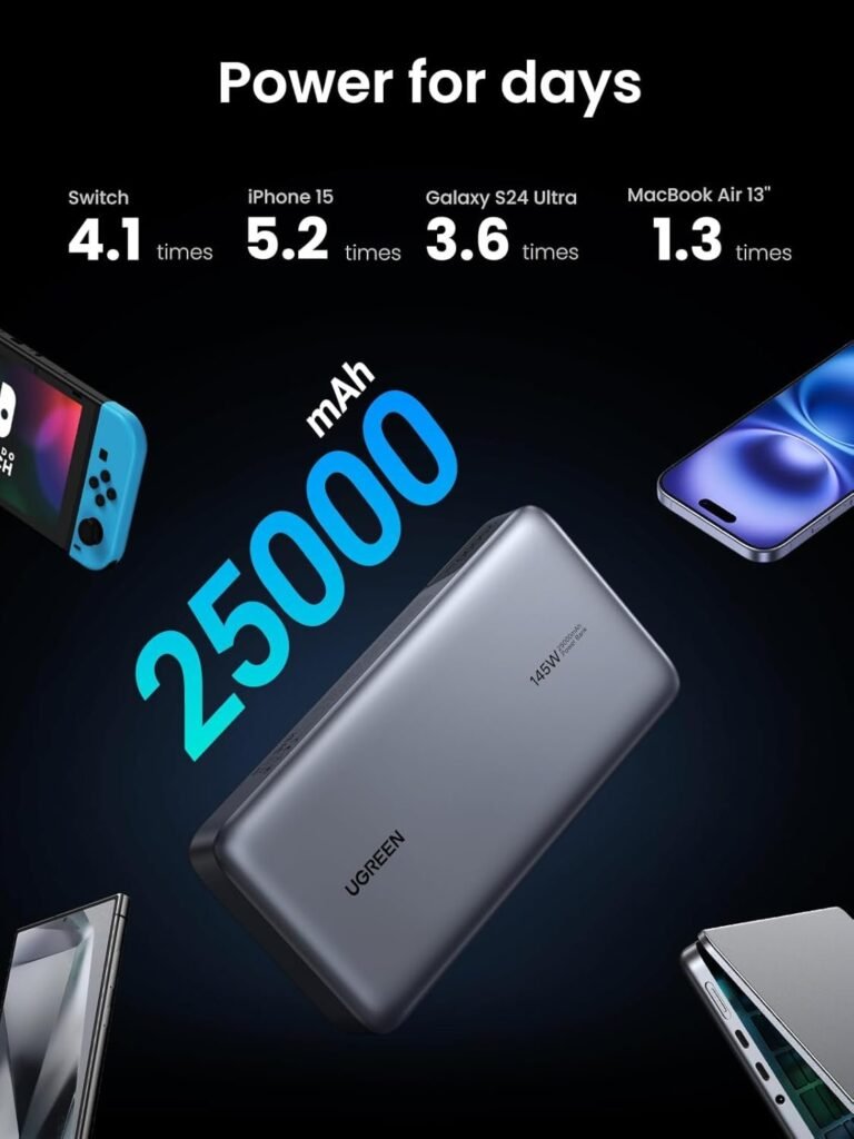 Ugreen powerbank 4 768x1024